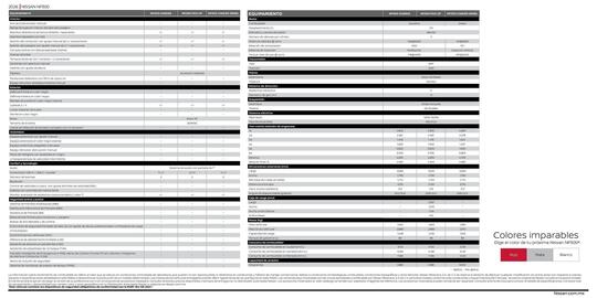 Catálogo Nissan Página 6