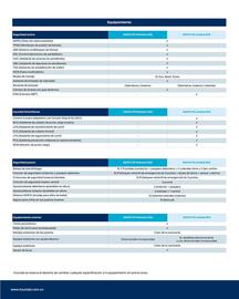 Catálogo Hyundai Página 4