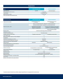 Catálogo Hyundai Página 5