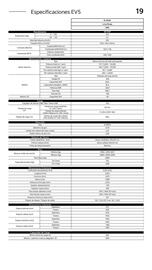 Folleto Kia Página 19