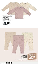 Catalogue Wibra page 8