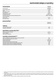 Renault leták Strana 11