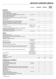 Renault leták Strana 7