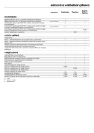 Renault leták Strana 8