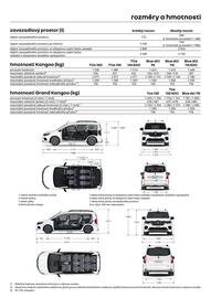 Renault leták Strana 13