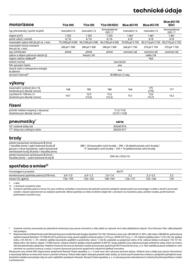 Renault leták Strana 14