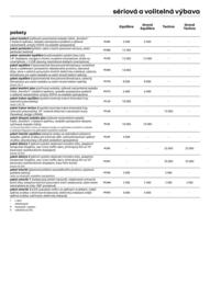 Renault leták Strana 6