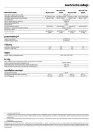 Renault leták Strana 11