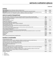 Renault leták Strana 5