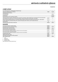 Renault leták Strana 7