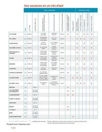 Catalogue Mileade page 72