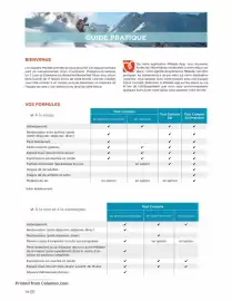 Catalogue Mileade page 74