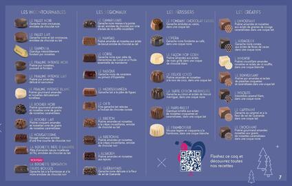 Catalogue De Neuville page 7