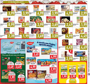 Volantino Pim Supermercati Pagina 10
