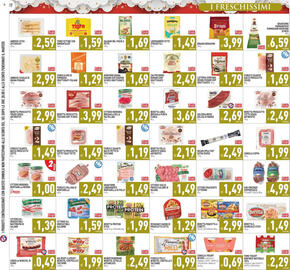 Volantino Pim Supermercati Pagina 17