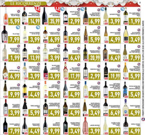 Volantino Pim Supermercati Pagina 8