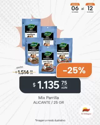 Catálogo El Milagro Mayorista (válido hasta 12-12)