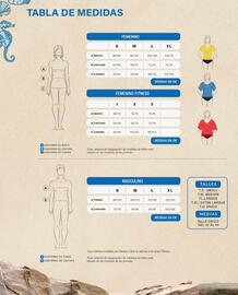 Catálogo Vitnik Página 81