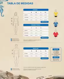 Catálogo Vitnik Página 81