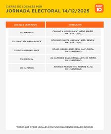 Catálogo Mayorista 10 Página 1