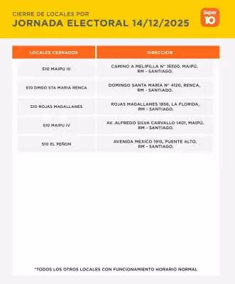 Catálogo Mayorista 10 (válido hasta 14-12)