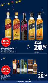 Makro folder Pagina 28