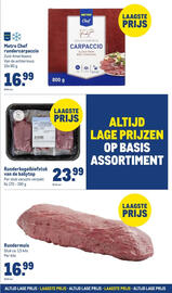 Makro folder | Food Pagina 5