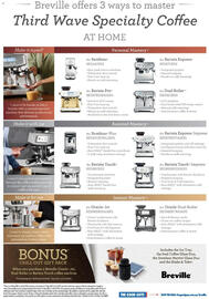 The Good Guys catalogue Page 6