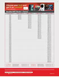 Incredible Connection catalogue Page 4