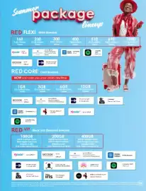 Chatz Connect brochure Page 29