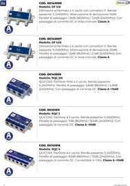 Volantino Gbc Pagina 12