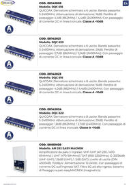 Volantino Gbc Pagina 15