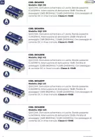 Volantino Gbc Pagina 14