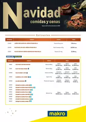 Catálogo Makro (válido hasta el 15-12)