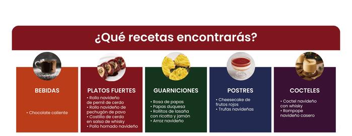 Catálogo TuTi Página 2