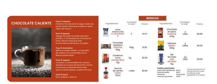 Catálogo TuTi Página 3