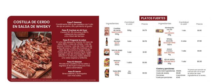 Catálogo TuTi Página 6