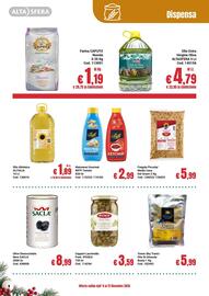 Volantino Centro Cash Pagina 8