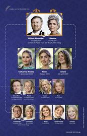 Ditjes en datjes folder Pagina 49