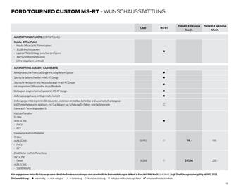 Ford Prospekt Seite 10