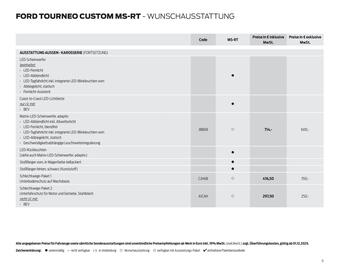 Ford Prospekt Seite 11