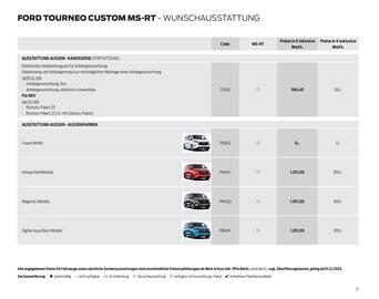 Ford Prospekt Seite 12