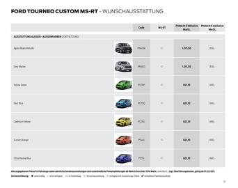 Ford Prospekt Seite 13