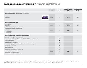 Ford Prospekt Seite 14