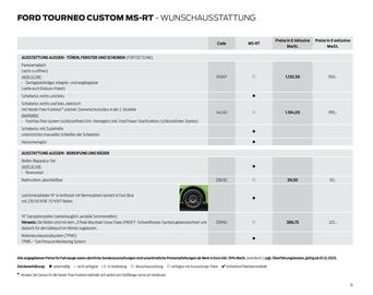 Ford Prospekt Seite 15