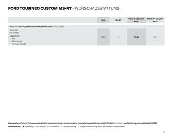 Ford Prospekt Seite 16