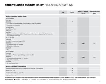 Ford Prospekt Seite 18