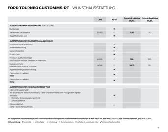 Ford Prospekt Seite 19