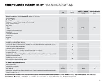 Ford Prospekt Seite 20