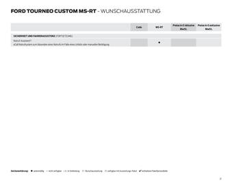 Ford Prospekt Seite 21